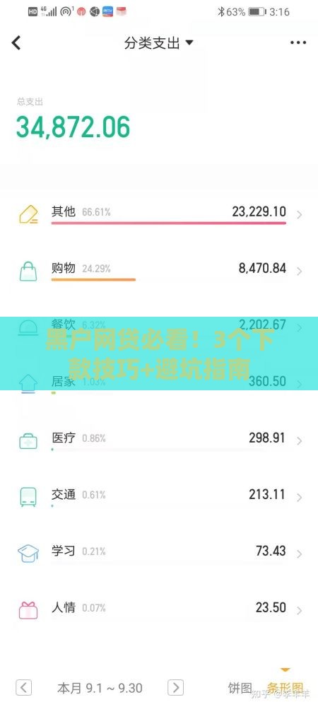 黑户网贷必看！3个下款技巧+避坑指南