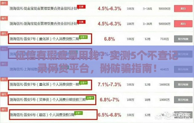 征信有瑕疵急用钱？实测5个不查记录网贷平台，附防骗指南！