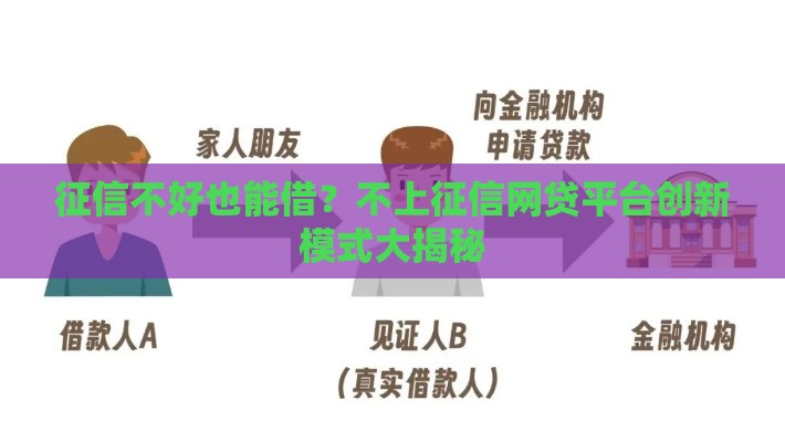 征信不好也能借？不上征信网贷平台创新模式大揭秘