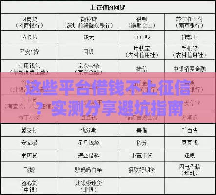这些平台借钱不上征信？实测分享避坑指南