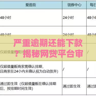 严重逾期还能下款？揭秘网贷平台审核机制与避坑指南