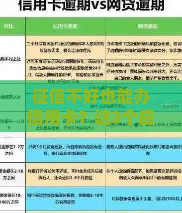 征信不好也能办信用卡？这3个应急技巧不看资质也能申请