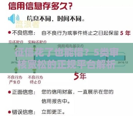 征信花了也能借？5类审核宽松的正规平台解析