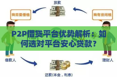 P2P借贷平台优势解析：如何选对平台安心贷款？