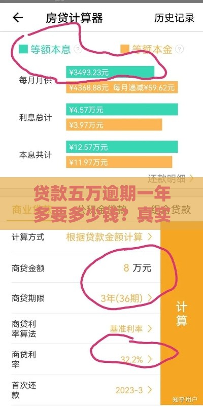 贷款五万逾期一年多要多少钱？真实计算吓到我了