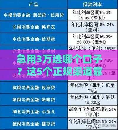 急用3万选哪个口子？这5个正规渠道靠谱又省心！