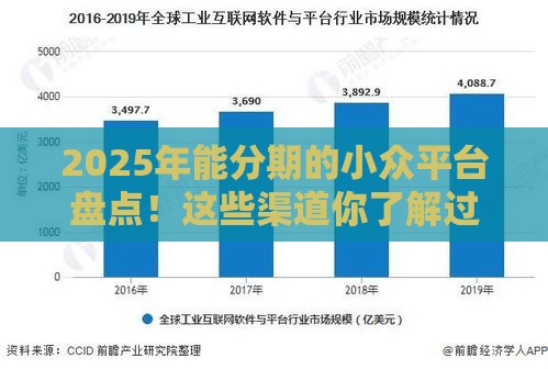 2025年能分期的小众平台盘点！这些渠道你了解过吗？