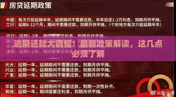 逾期还款大调整！最新政策解读，这几点必须了解