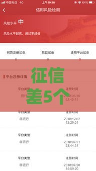 征信差5个真实网贷小口子推荐