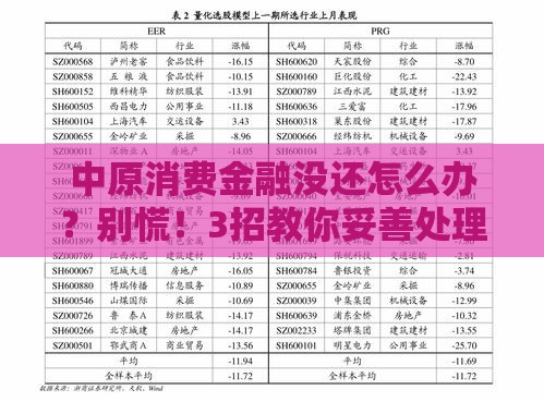 中原消费金融没还怎么办？别慌！3招教你妥善处理