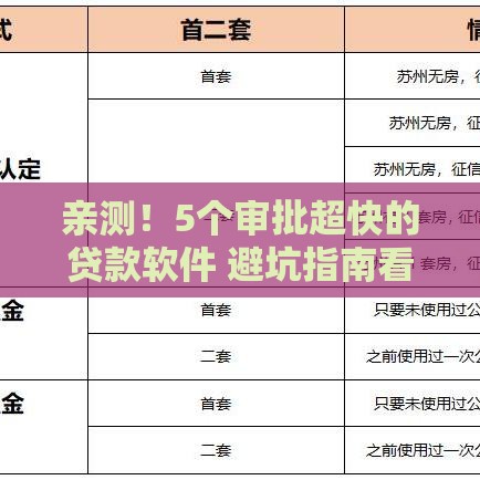 亲测！5个审批超快的贷款软件 避坑指南看这里