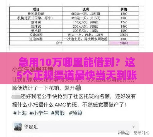 急用10万哪里能借到？这5个正规渠道最快当天到账