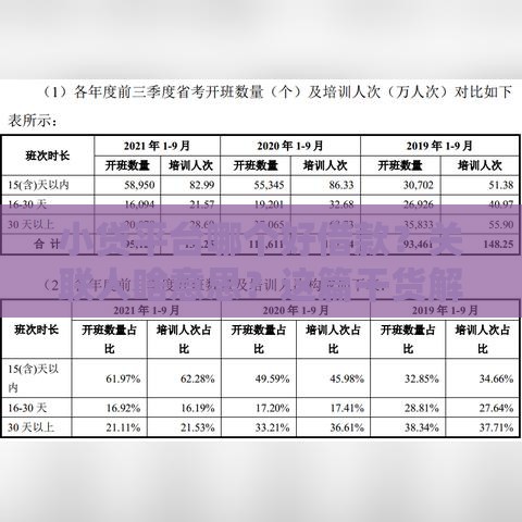 小贷平台哪个好借款？关联人啥意思？这篇干货解析必看！