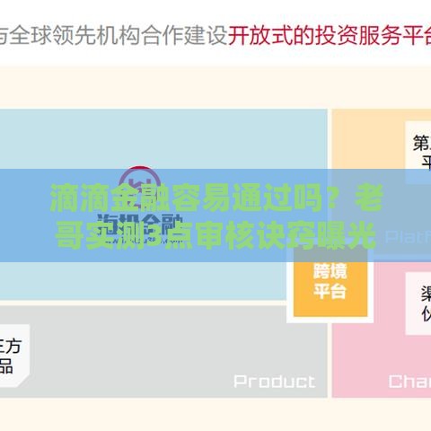 滴滴金融容易通过吗？老哥实测3点审核诀窍曝光！