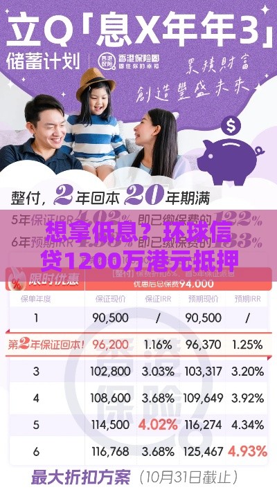 想拿低息？环球信贷1200万港元抵押贷款这篇攻略别错过！