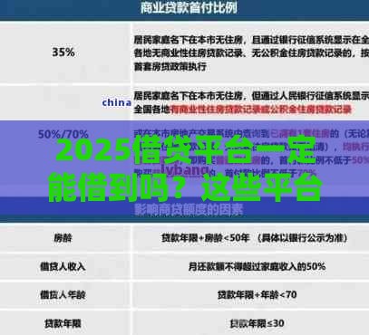 2025借贷平台一定能借到吗？这些平台超稳避坑攻略