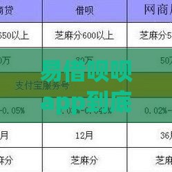 易借呗呗app到底是啥来头？扒一扒这个贷款平台的系列产品
