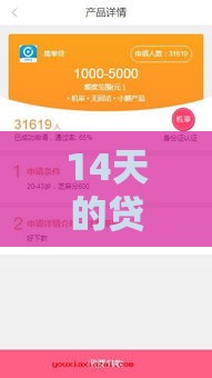 14天的贷款口子哪些靠谱？这5个短期借款渠道别错过！