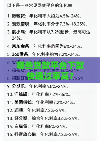 哪些贷款平台下款快通过率高？