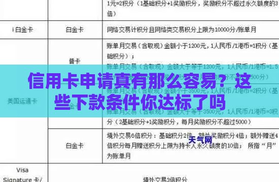 信用卡申请真有那么容易？这些下款条件你达标了吗