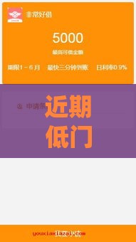 近期低门槛小额借款口子盘点