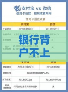 银行背户不上征信？揭秘贷款必看的隐藏操作