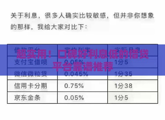 超实用！口碑好利息低的借贷平台靠谱推荐