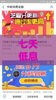 七天低息口子实测推荐 这3家利息最划算