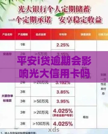 平安i贷逾期会影响光大信用卡吗？这3个真相你必须知道！