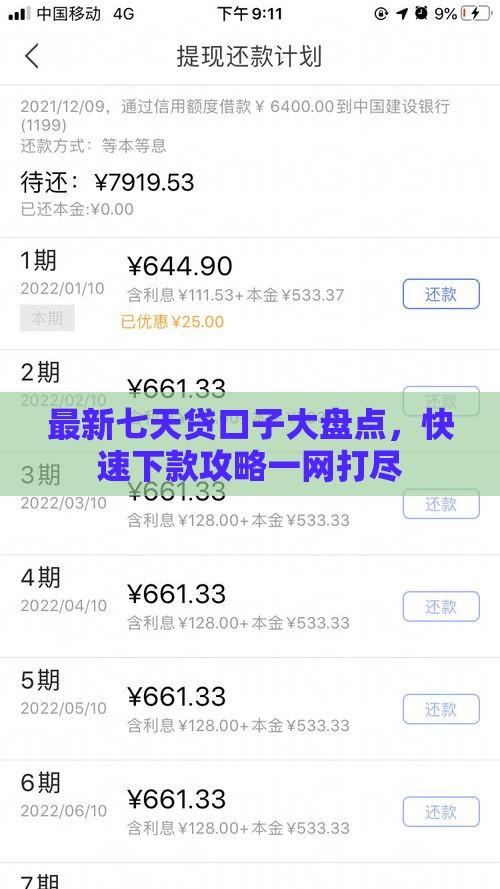 最新七天贷口子大盘点，快速下款攻略一网打尽