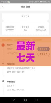 最新七天贷口子大盘点，快速下款攻略一网打尽