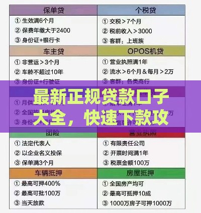 最新正规贷款口子大全，快速下款攻略来了！