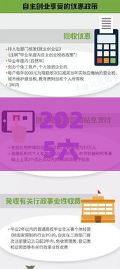 2025六月贷款放水口子最新解析！这5个低息渠道必看