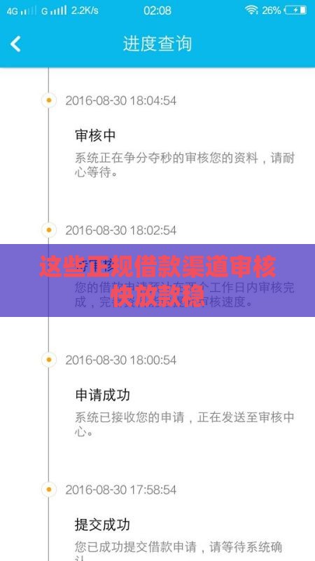 这些正规借款渠道审核快放款稳