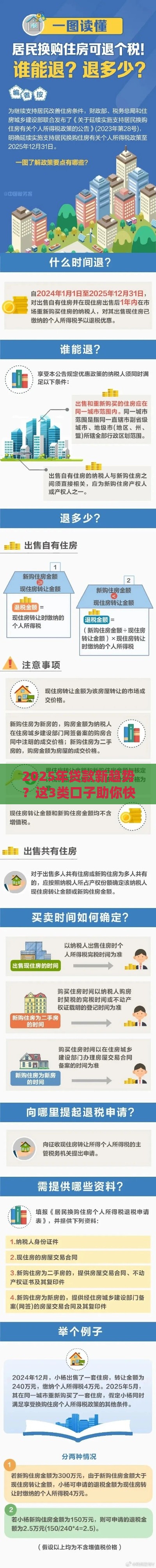 2025年贷款新趋势？这3类口子助你快速到账！