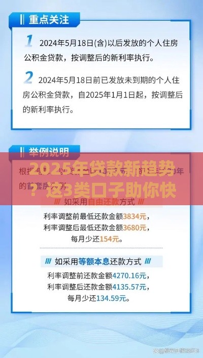 2025年贷款新趋势？这3类口子助你快速到账！