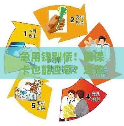 急用钱别慌！医保卡也能应急？这些合法途径速看（附微信咨询）