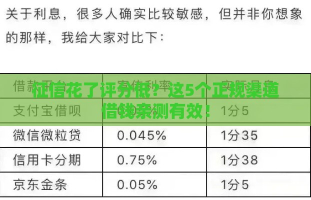 征信花了评分低？这5个正规渠道借钱亲测有效！