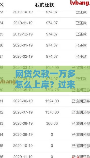 网贷欠款一万多怎么上岸？过来人总结3个实用技巧摆脱债务