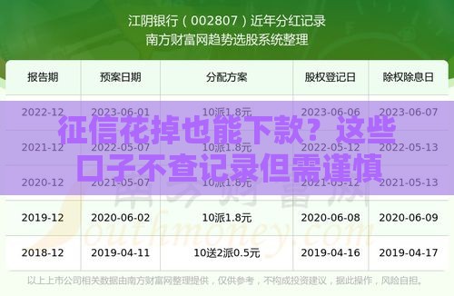 征信花掉也能下款？这些口子不查记录但需谨慎