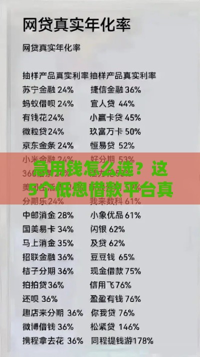 急用钱怎么选？这5个低息借款平台真实对比，利息低到不敢信！