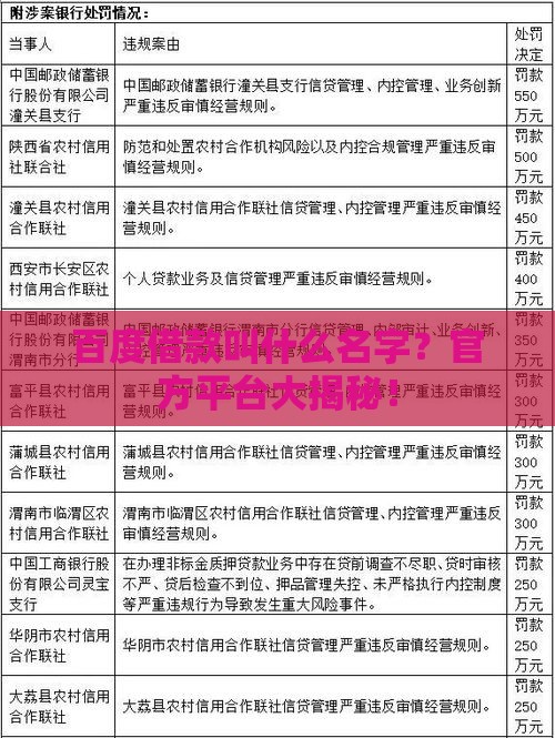 百度借款叫什么名字？官方平台大揭秘！