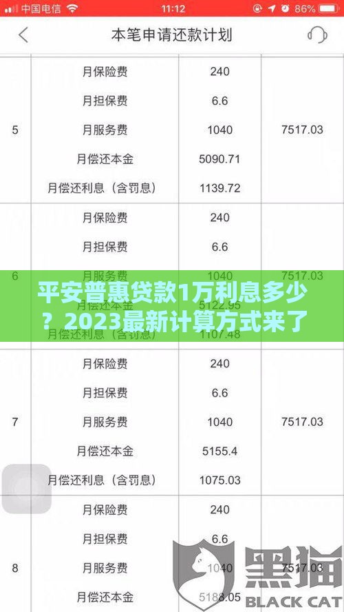 平安普惠贷款1万利息多少？2023最新计算方式来了