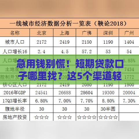 急用钱别慌！短期贷款口子哪里找？这5个渠道轻松解决资金难题