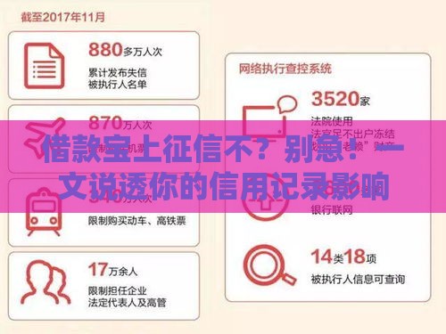 借款宝上征信不？别急！一文说透你的信用记录影响