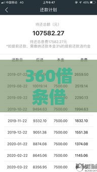 360借条借5万一年利息多少钱？算完我惊了！