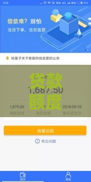 贷款额度提不出来？这些口子问题解析！