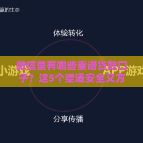 微信里有哪些靠谱贷款口子？这5个渠道安全又方便！