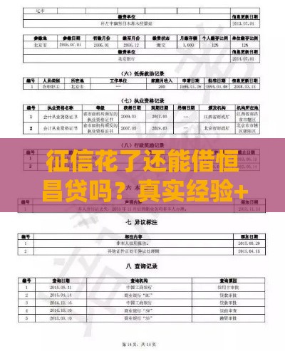 征信花了还能借恒昌贷吗？真实经验+避坑指南