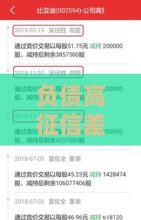 负债高征信差最新网贷下款避坑指南